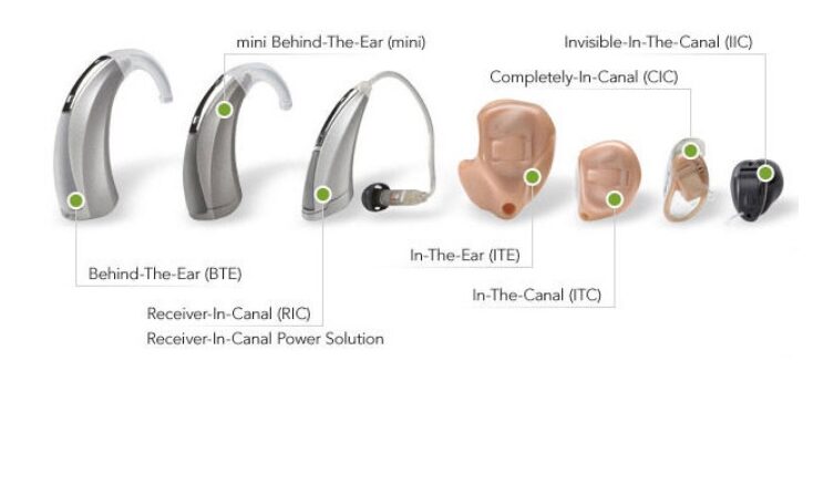 HEARING AIDS FOR HEARING LOSS